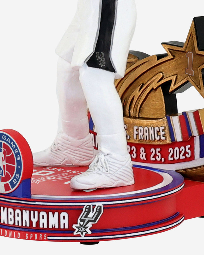 Victor Wembanyama San Antonio Spurs NBA Paris Games 2025