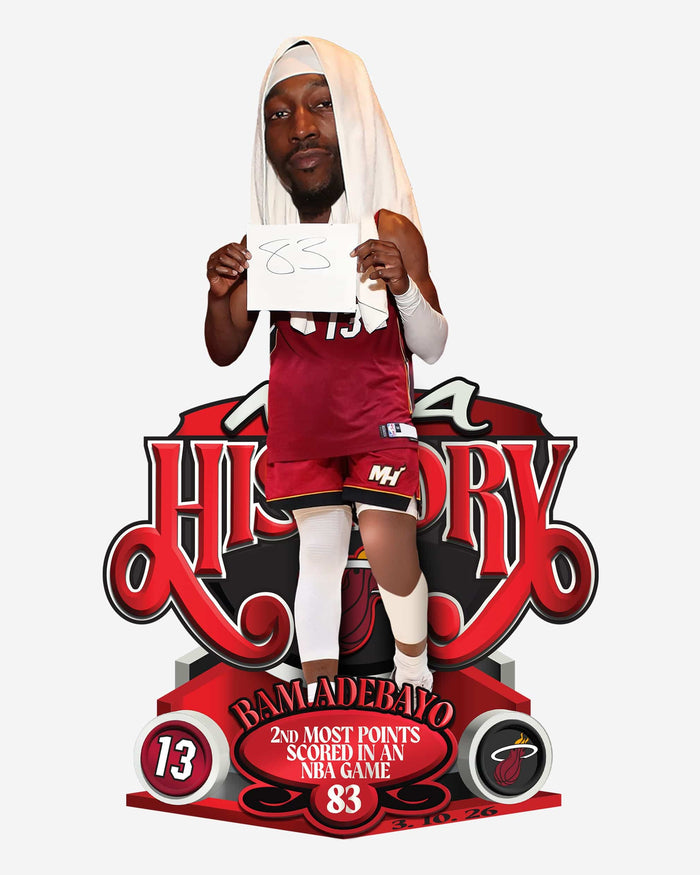 Bam Adebayo Miami Heat 83 Point Historic Performance Bobblehead FOCO - FOCO.com