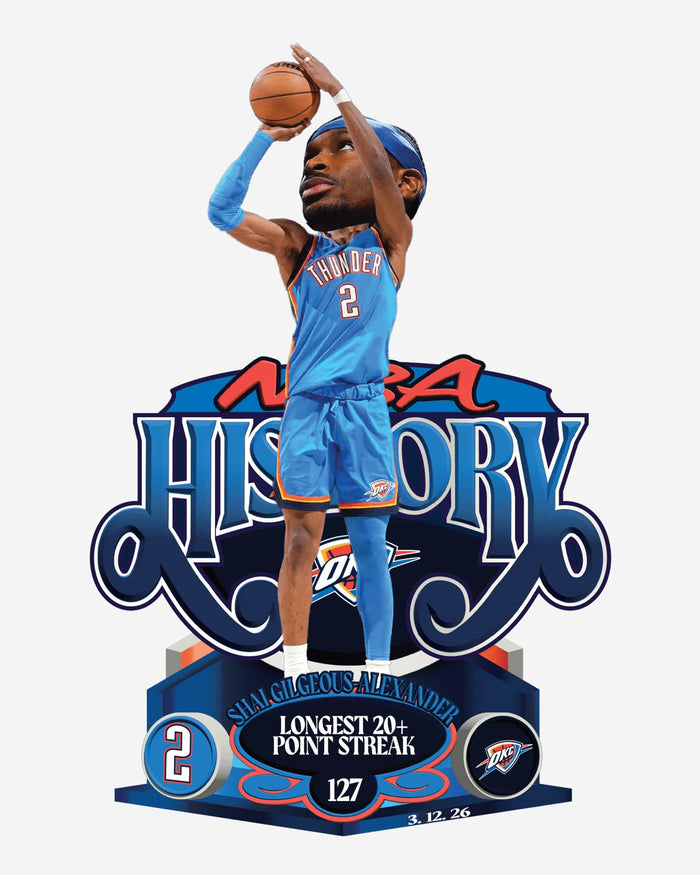 Shai Gilgeous-Alexander Oklahoma City Thunder Historic Performance Bobblehead FOCO - FOCO.com