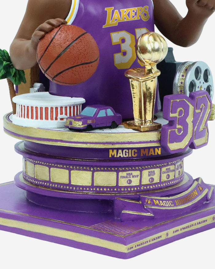 Magic Johnson Los Angeles Lakers Bust Bighead Bobblehead FOCO - FOCO.com
