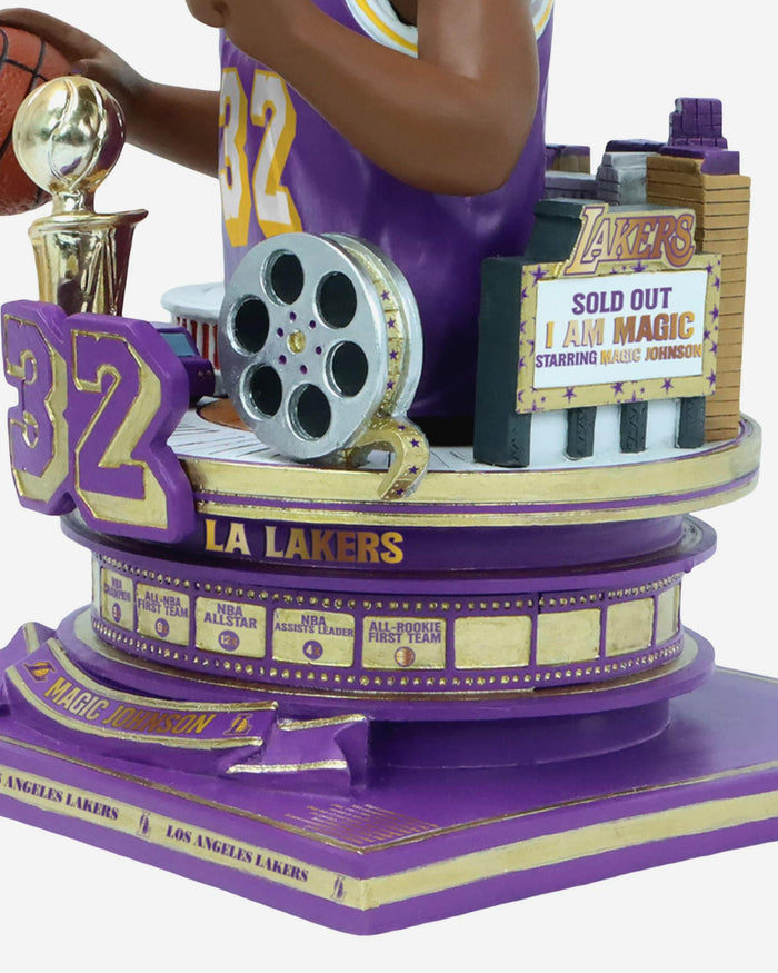 Magic Johnson Los Angeles Lakers Bust Bighead Bobblehead FOCO - FOCO.com