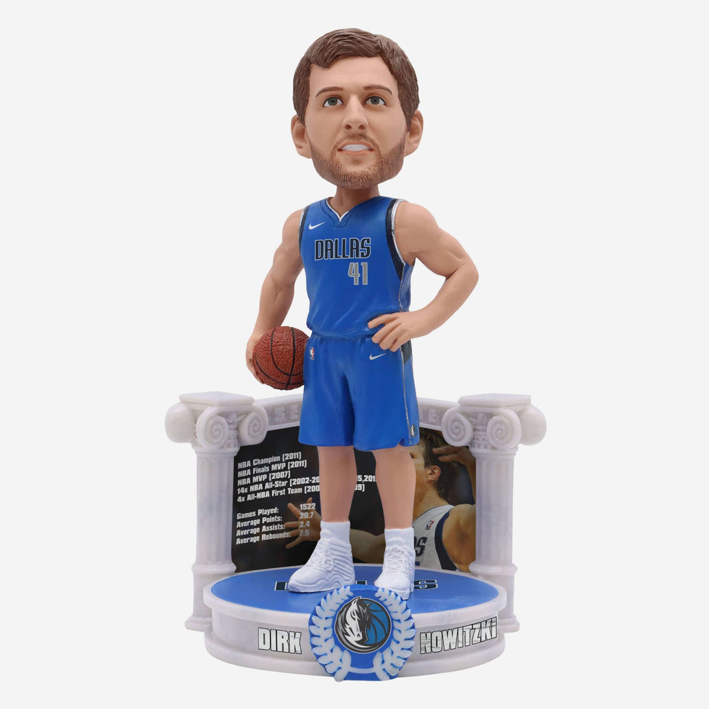 Dirk Nowitzki Dallas Mavericks Career Retrospective Bobblehead FOCO - FOCO.com