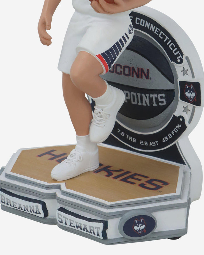 Breanna Stewart UConn Huskies College Stats Bobblehead FOCO - FOCO.com