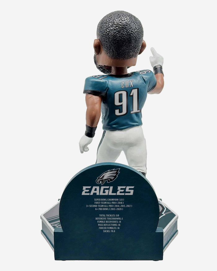 Fletcher Cox Philadelphia Eagles Retirement Bobblehead FOCO - FOCO.com