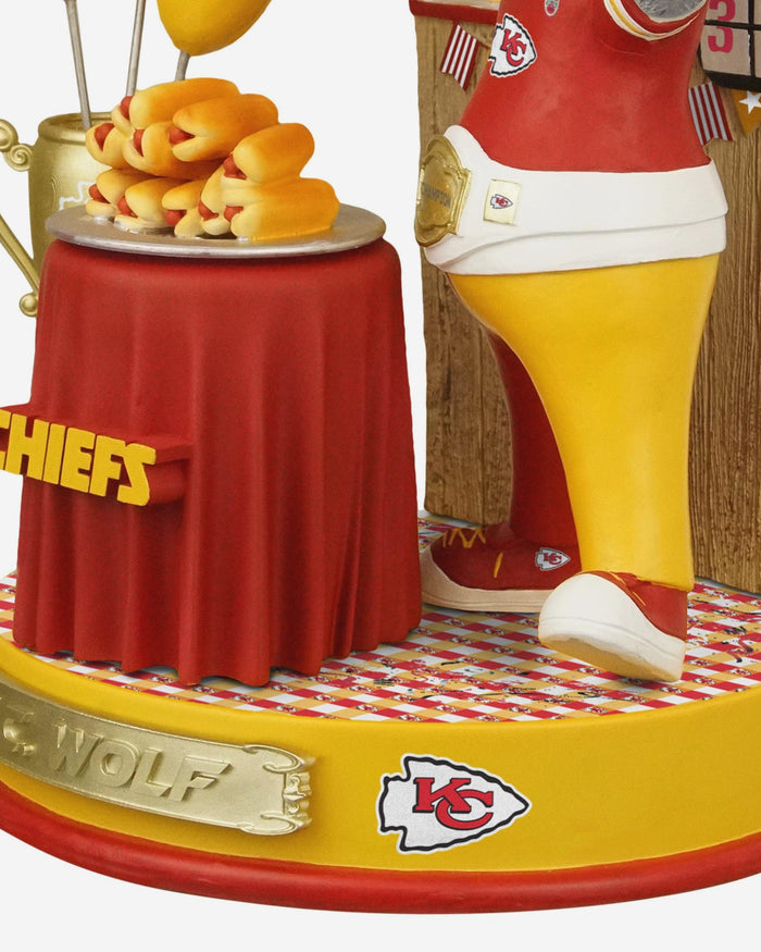 KC Wolf Kansas City Chiefs Hot Dog Eating Contest Bobblehead FOCO - FOCO.com