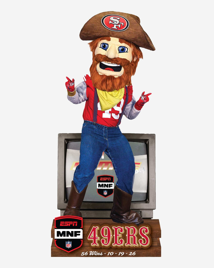 Sourdough Sam San Francisco 49ers Most ESPN Monday Night Football Wins Historic Bobblehead FOCO - FOCO.com