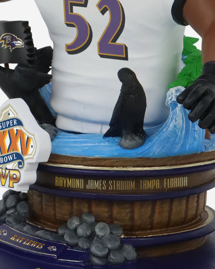 Ray Lewis Baltimore Ravens Super Bowl XXXV MVP Bust Bighead Bobblehead FOCO - FOCO.com