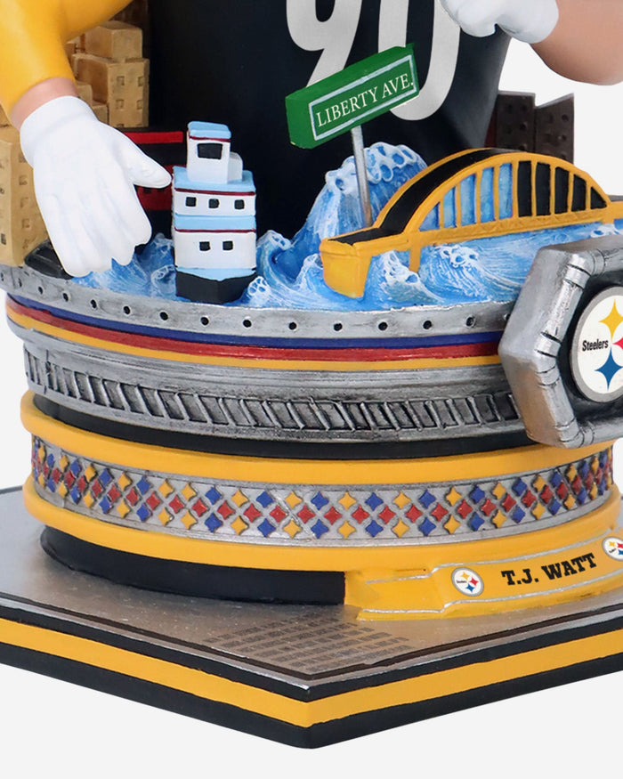 TJ Watt Pittsburgh Steelers Bust Bighead Bobblehead FOCO - FOCO.com