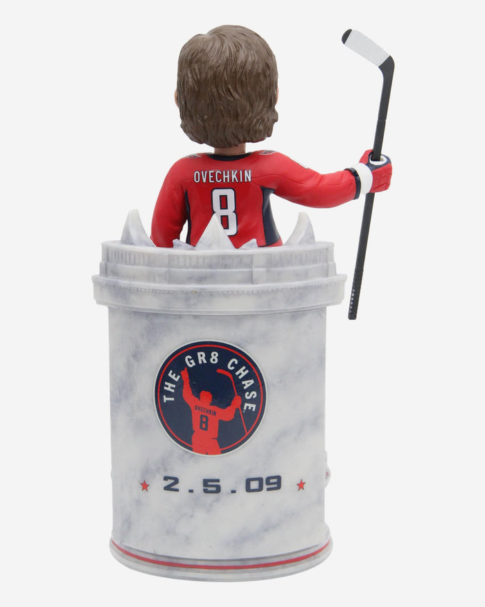 Alex Ovechkin Washington Capitals 200th Goal Bobblehead FOCO - FOCO.com