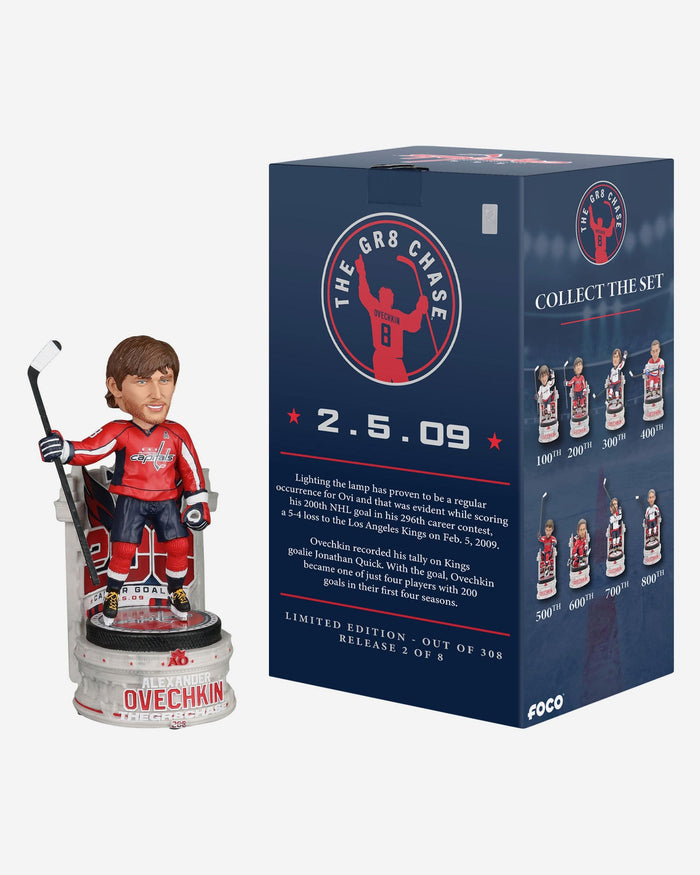 Alex Ovechkin Washington Capitals 200th Goal Bobblehead FOCO - FOCO.com