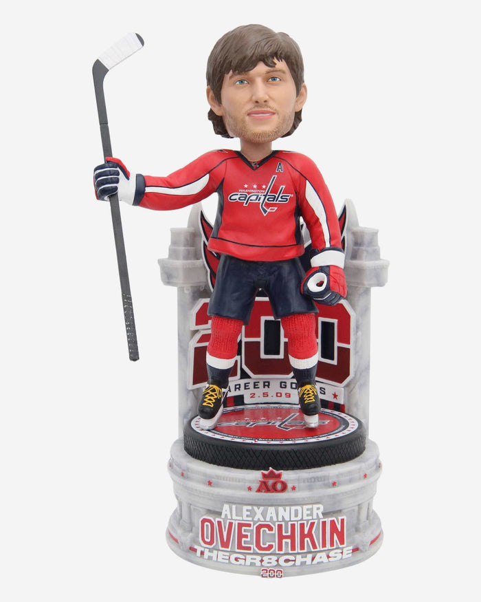 Alex Ovechkin Washington Capitals 200th Goal Bobblehead FOCO - FOCO.com