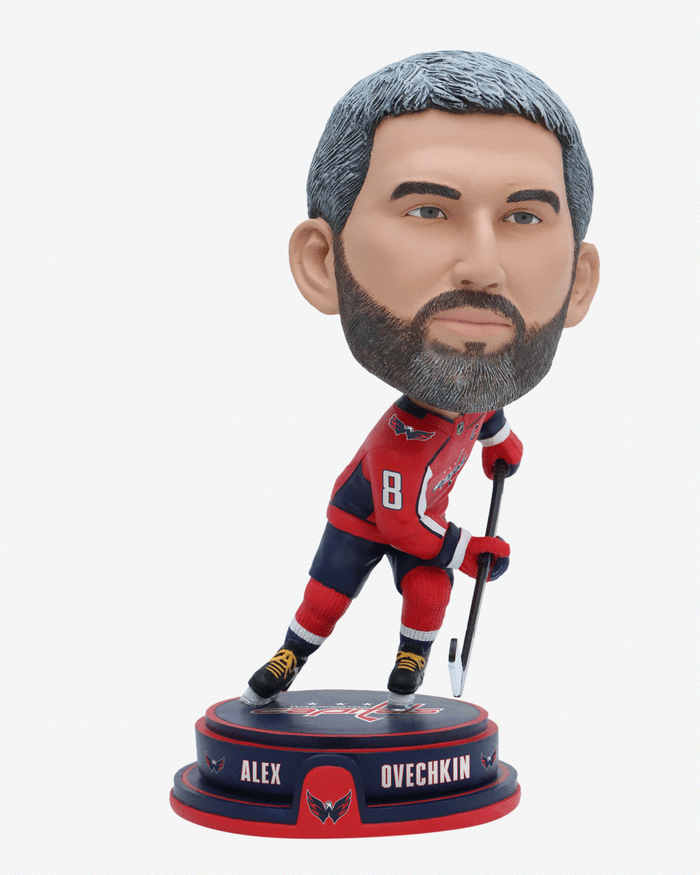 Alex Ovechkin Washington Capitals Spinner Bighead Bobblehead FOCO - FOCO.com