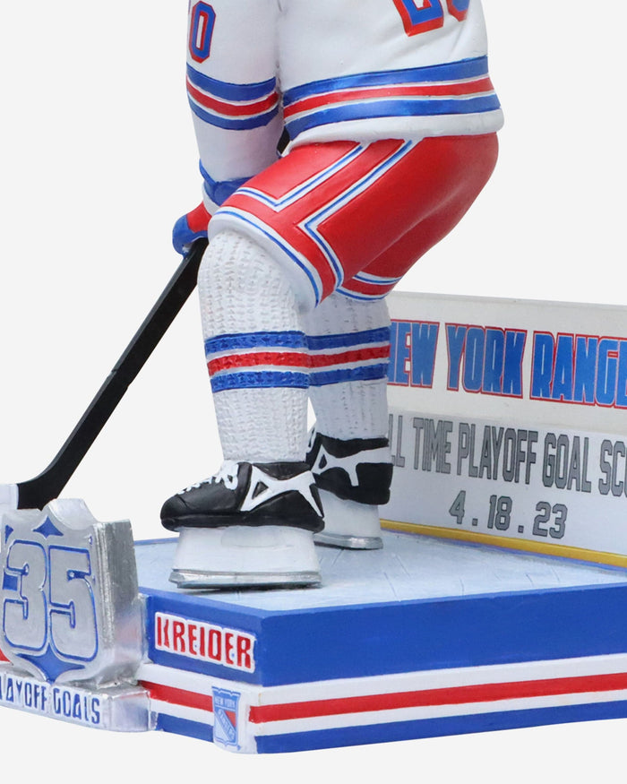 Chris Kreider New York Rangers Franchise Playoff Goal Leader Bobblehead FOCO - FOCO.com