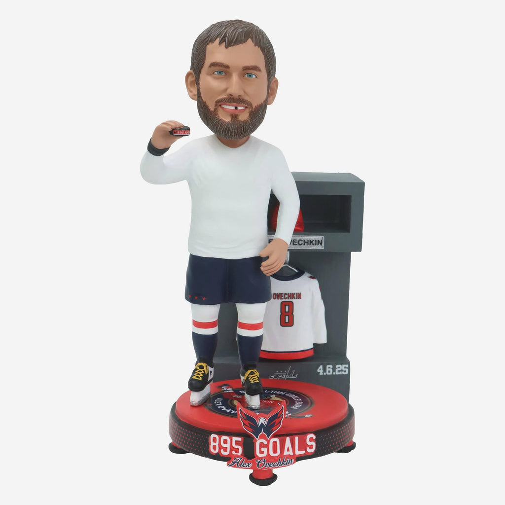 Alex Ovechkin Washington Capitals NHL All-Time Goals Leader Locker Room Bobblehead FOCO - FOCO.com