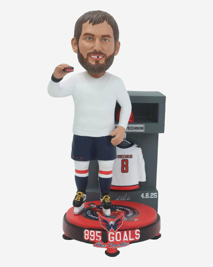 Alex Ovechkin Washington Capitals NHL All-Time Goals Leader Locker Room Bobblehead FOCO - FOCO.com