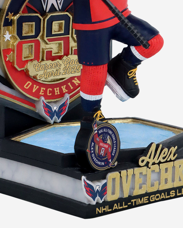 Alex Ovechkin Washington Capitals NHL All-Time Goals Leader Bighead Bobblehead FOCO - FOCO.com