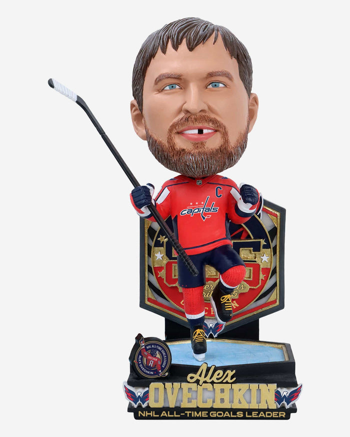Alex Ovechkin Washington Capitals NHL All-Time Goals Leader Bighead Bobblehead FOCO - FOCO.com