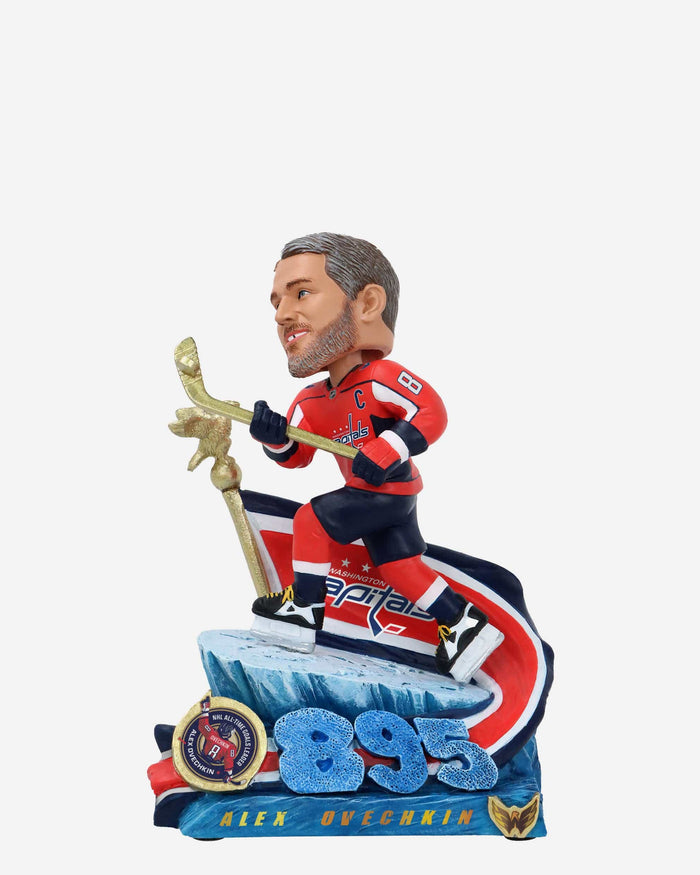 Alex Ovechkin Washington Capitals NHL All-Time Goals Leader Mini Bobblehead Scene FOCO - FOCO.com