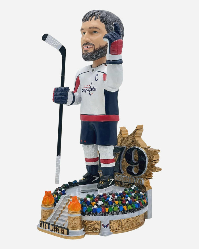Alex Ovechkin Washington Capitals Most Goalies Scored On Record Bobblehead FOCO - FOCO.com