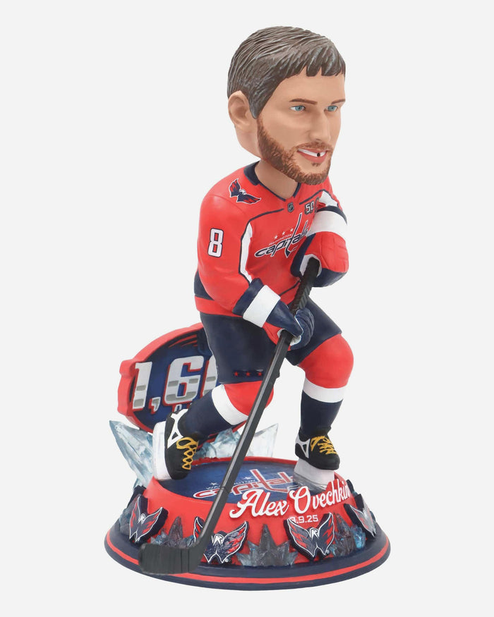 Alex Ovechkin Washington Capitals 1600 Career Points Bobblehead FOCO - FOCO.com