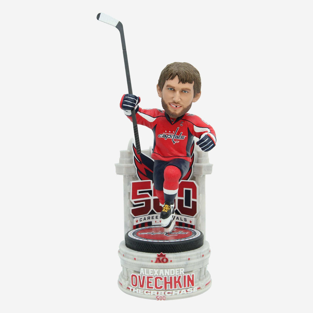 Alex Ovechkin Washington Capitals 500th Goal Bobblehead FOCO - FOCO.com