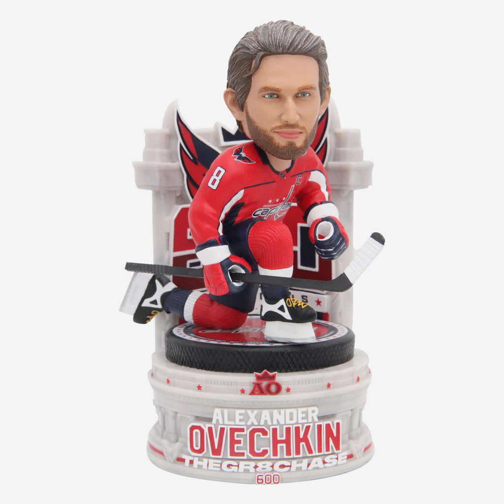 Alex Ovechkin Washington Capitals 600th Goal Bobblehead FOCO - FOCO.com