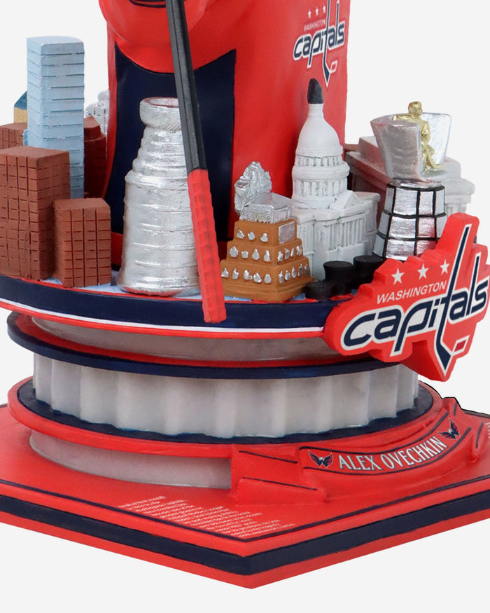 Alex Ovechkin Washington Capitals Bust Bighead FOCO - FOCO.com