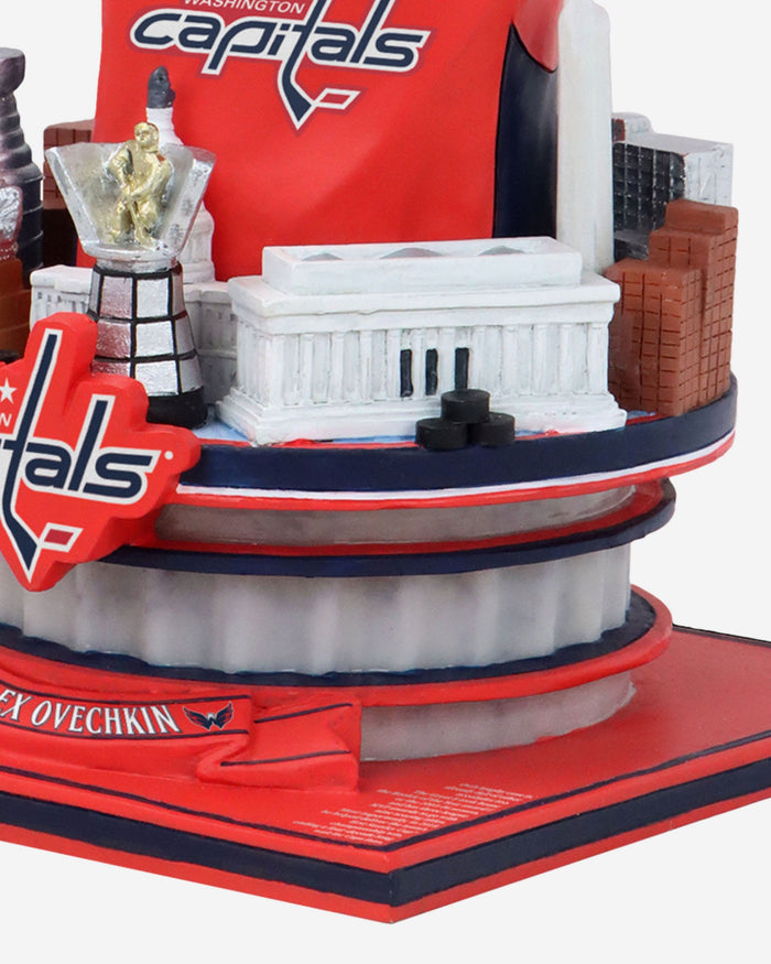 Alex Ovechkin Washington Capitals Bust Bighead FOCO - FOCO.com