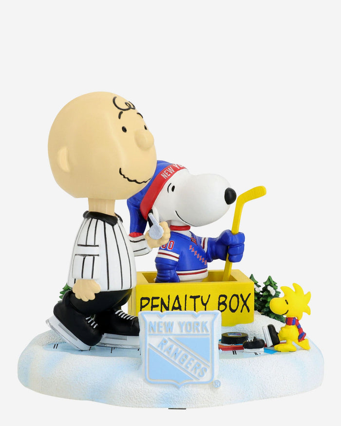 New York Rangers Peanuts Penalty Box Bobblehead FOCO - FOCO.com