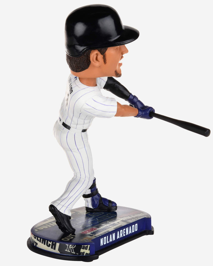 Nolan Arenado Colorado Rockies Headline Bobblehead FOCO - FOCO.com