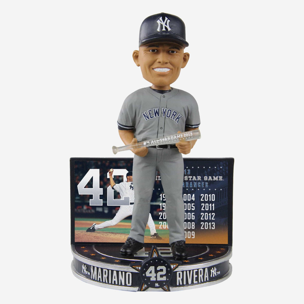 Mariano Rivera New York Yankees 13X All Star Bobblehead FOCO - FOCO.com