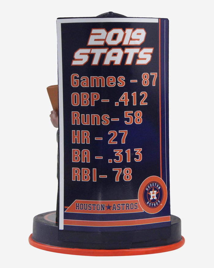 Yordan Alvarez Houston Astros 2019 American League Rookie Of The Year Award Bobblehead FOCO - FOCO.com