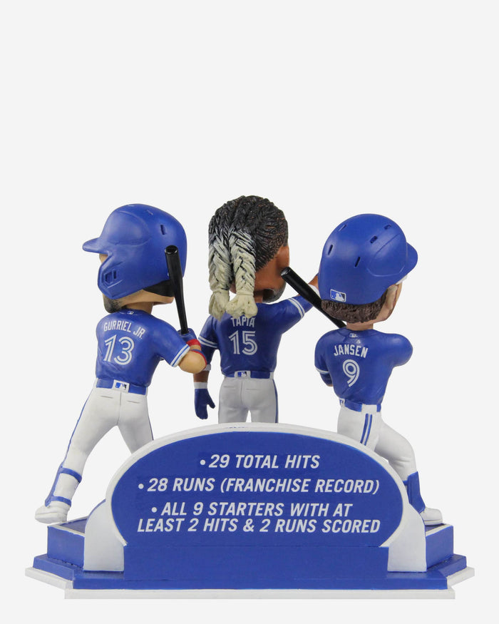 Toronto Blue Jays 28 Run Game Mini Bobblehead Scene FOCO - FOCO.com
