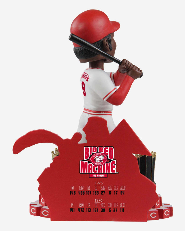Joe Morgan Cincinnati Reds 1975-76 World Series Champions Big Red Machine Bobblehead FOCO - FOCO.com
