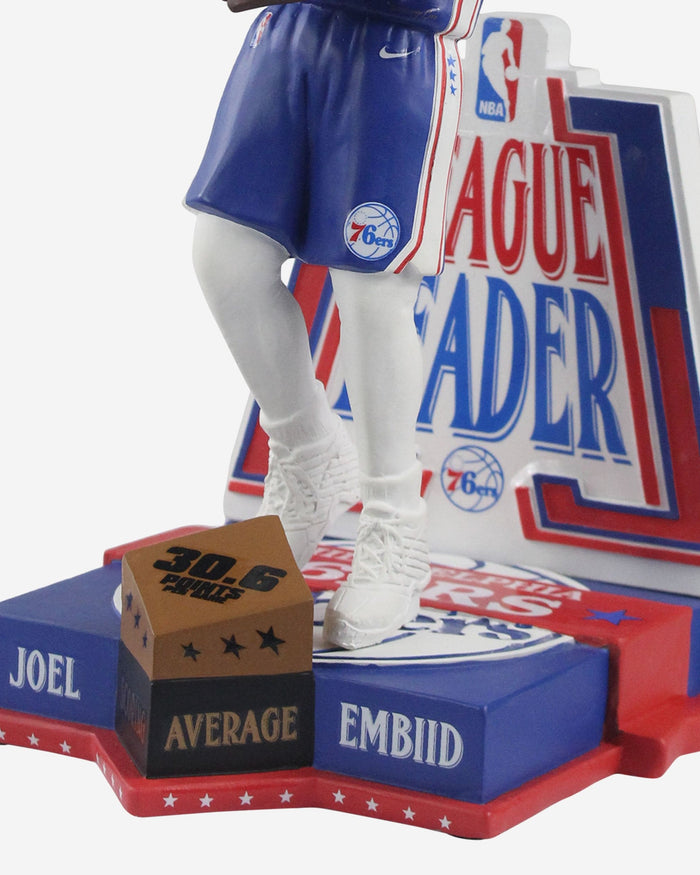 Joel Embiid Philadelphia 76ers 2022 Points Per Game Leader Bobblehead FOCO - FOCO.com