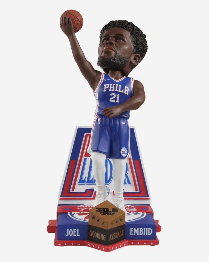 Joel Embiid Philadelphia 76ers 2022 Points Per Game Leader Bobblehead FOCO - FOCO.com