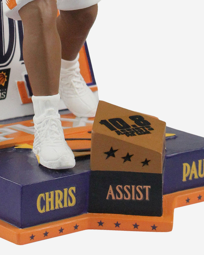 Chris Paul Phoenix Suns 2022 Assists Per Game Leader Bobblehead FOCO - FOCO.com