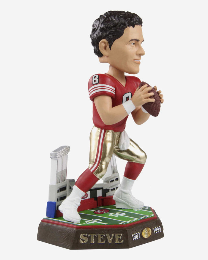 Steve Young San Francisco 49ers Retired Pro Gate Series Bobblehead FOCO - FOCO.com