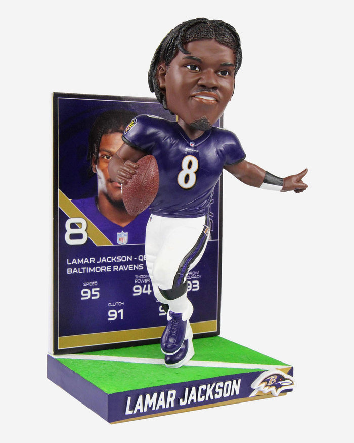 Lamar Jackson Baltimore Ravens Ratings Card Bobblehead FOCO - FOCO.com
