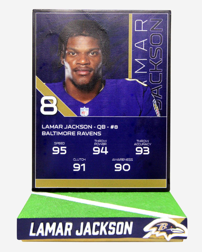 Lamar Jackson Baltimore Ravens Ratings Card Bobblehead FOCO - FOCO.com