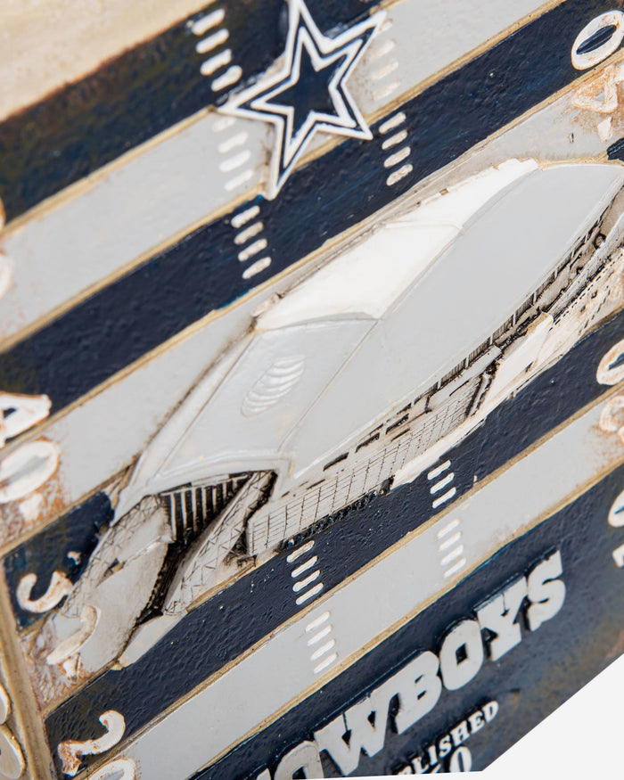 Dallas Cowboys AT&T Stadium Wall Plaque FOCO - FOCO.com